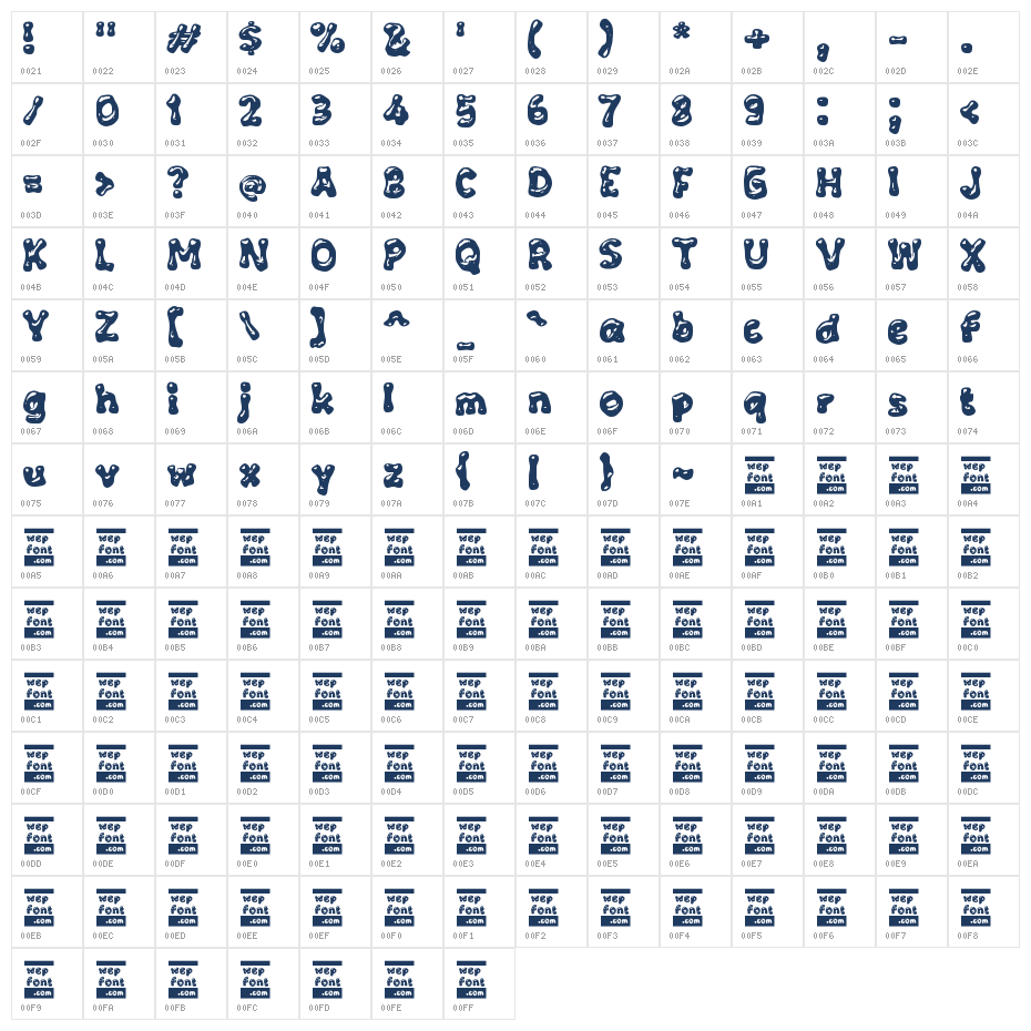 Wabikom Character Map