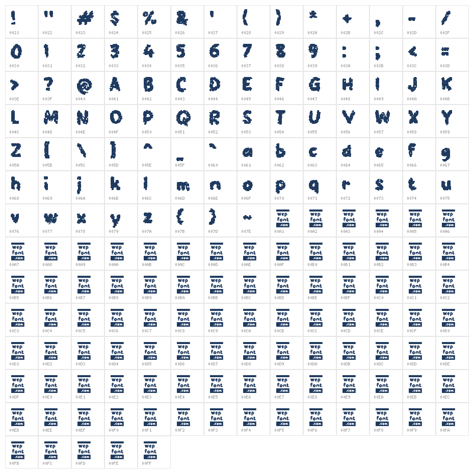 Waboxa Character Map