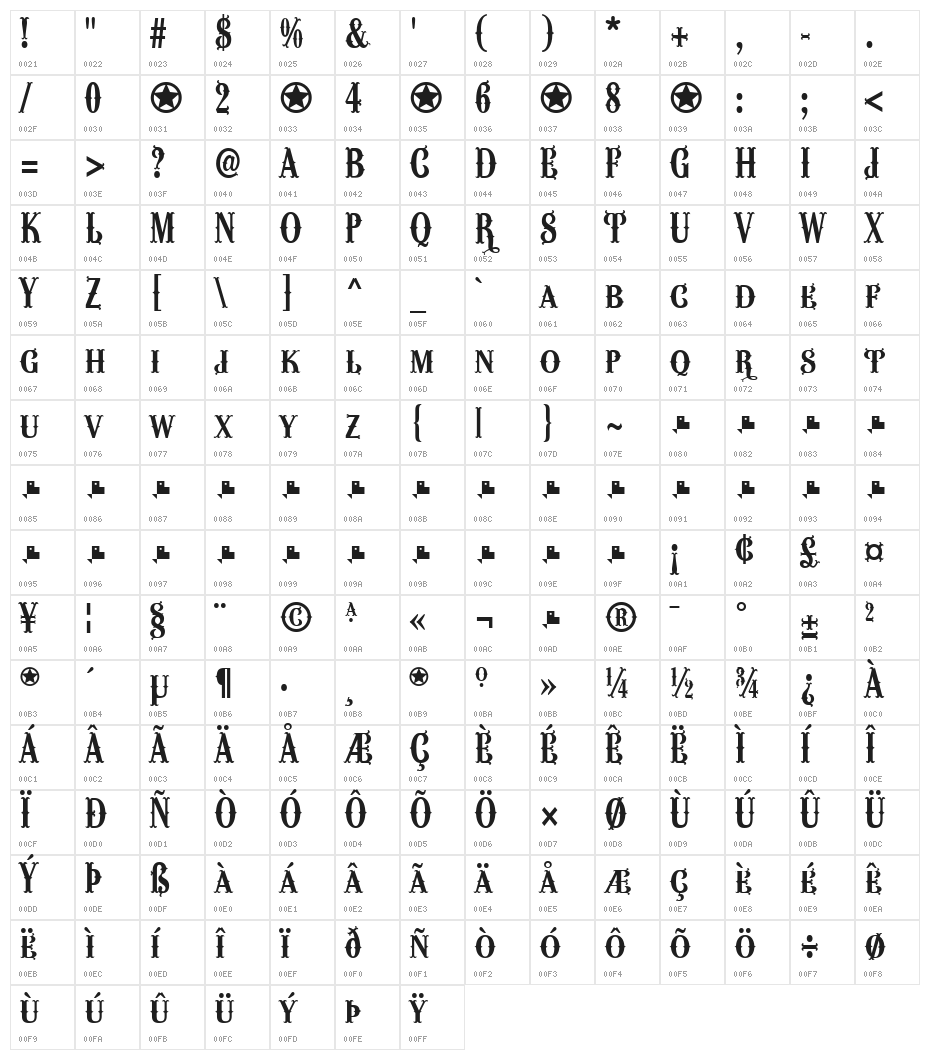 Wacamóler-Caps Character Map