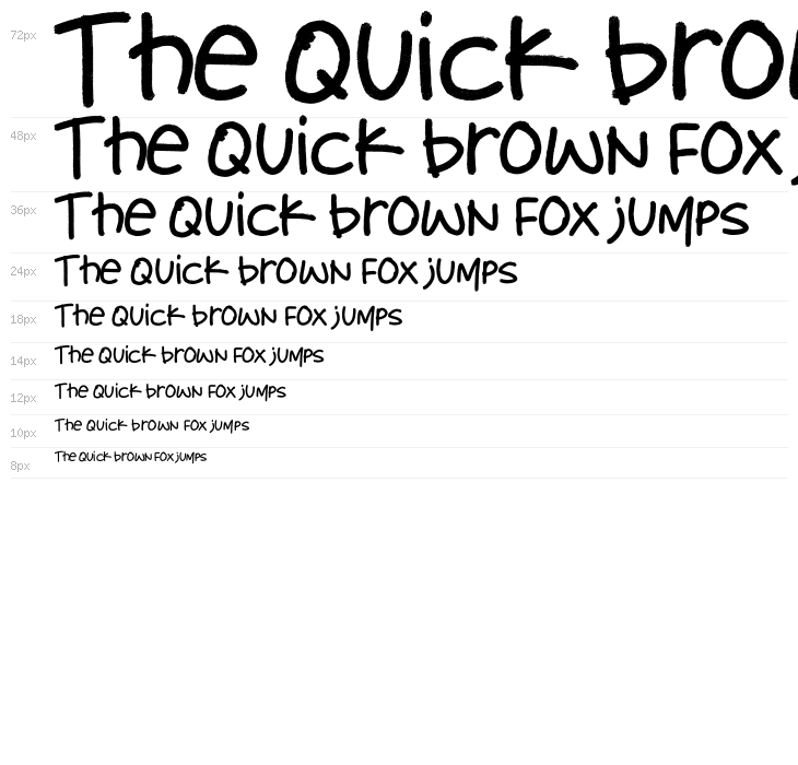 Wacko Guido Demo Waterfall