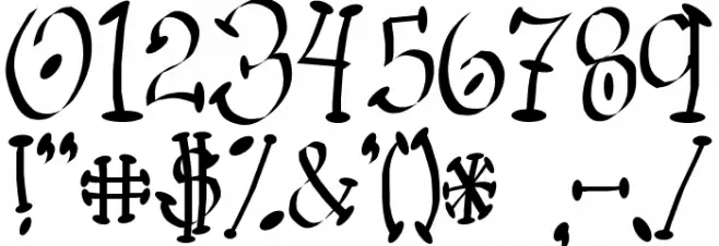 Wacko Schriftart Anderer Schreiben