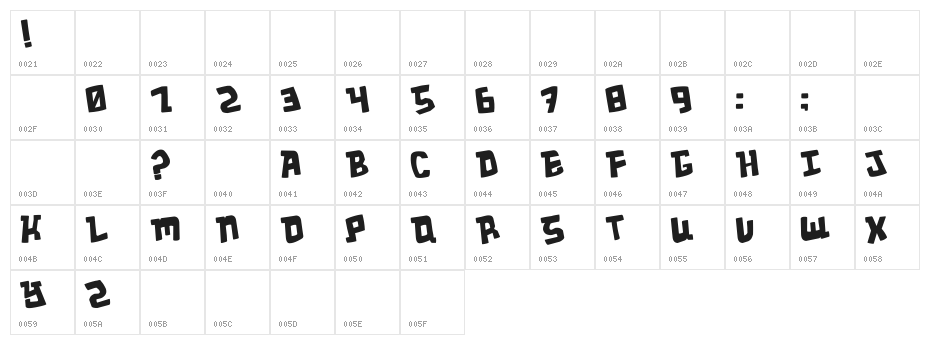 Wacky Spankers Character Map