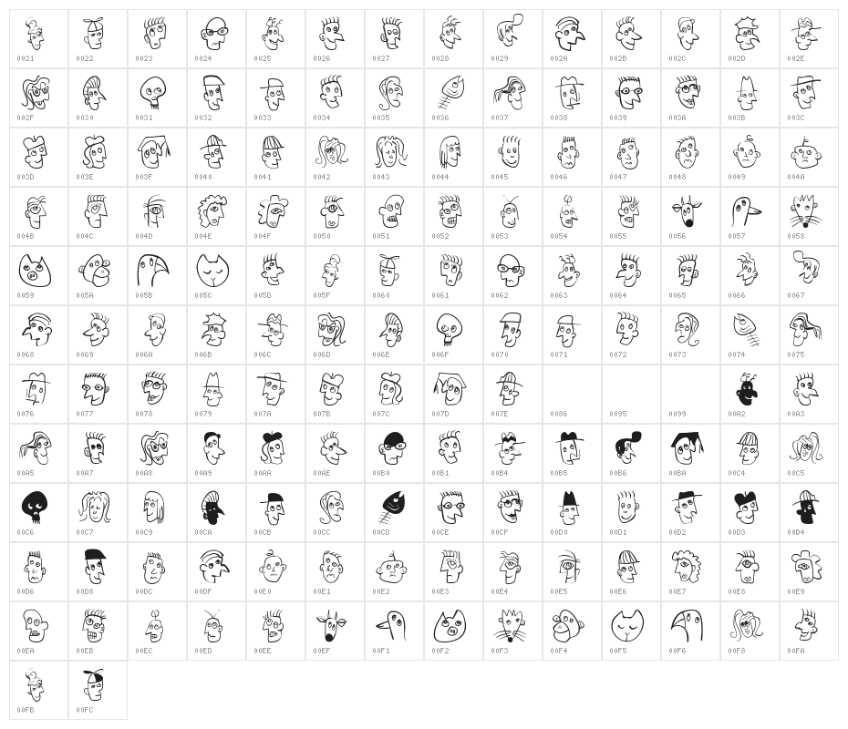 WacoheadsTwo Character Map