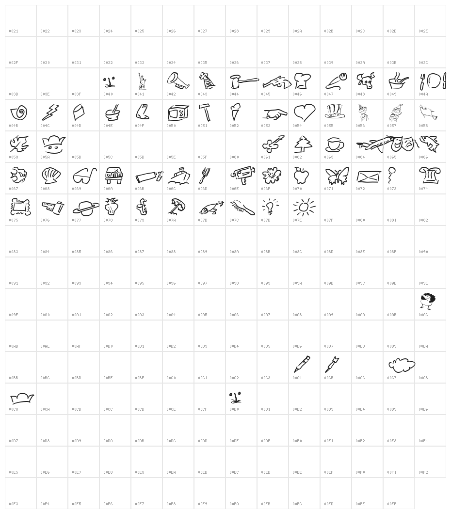 Wacollection Character Map