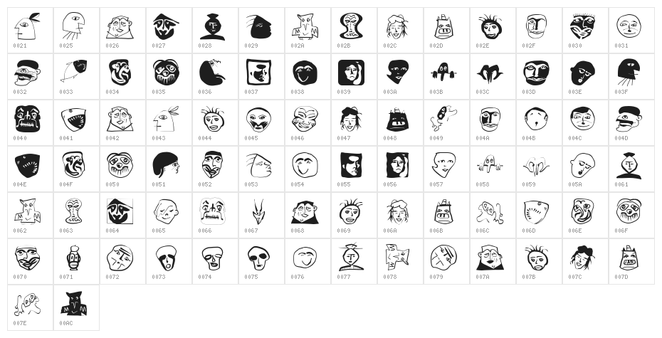 Wacomedians Character Map