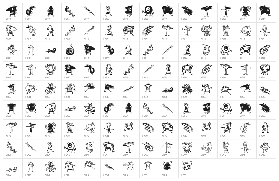 Wacominals Character Map