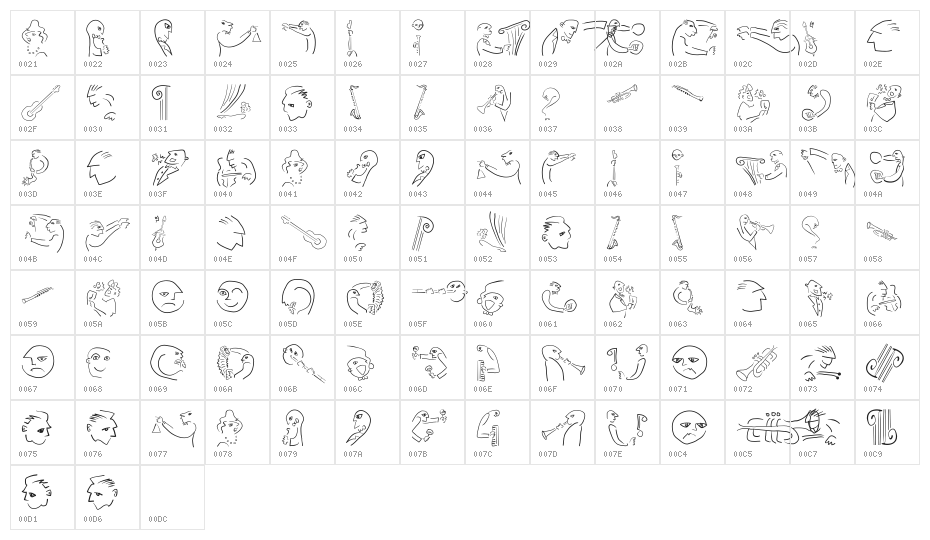 Wacomusish Character Map
