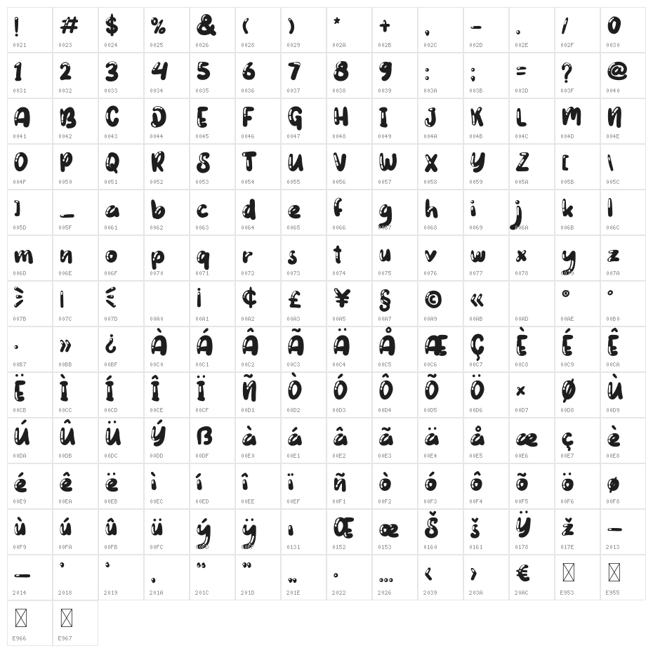 WadawManiaBubbleRegular Character Map