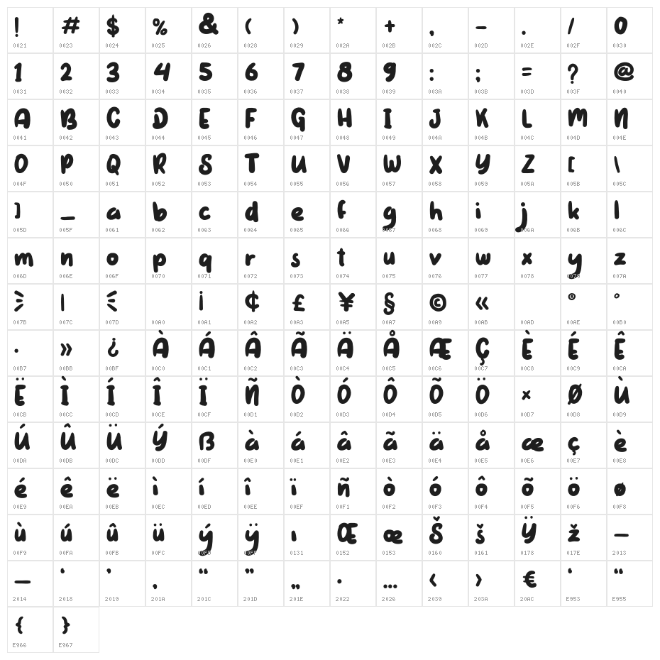 WadawManiaRegular Character Map