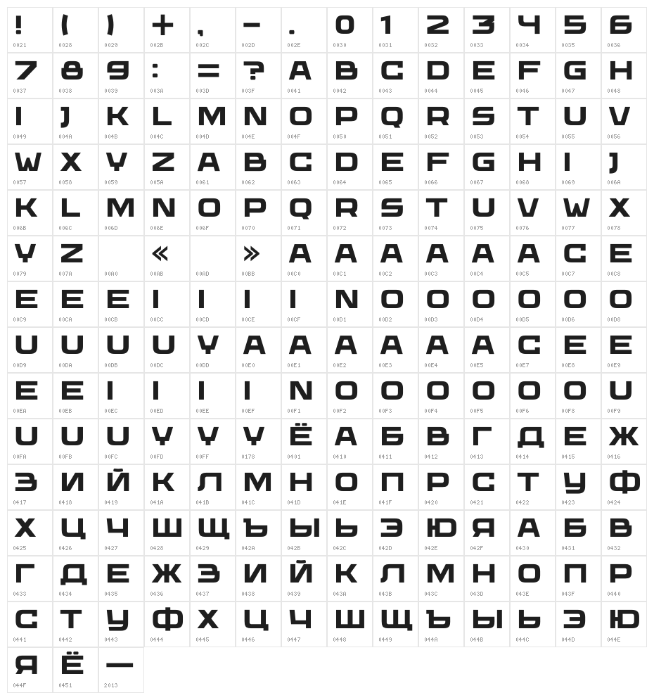 Wadik Bold Character Map