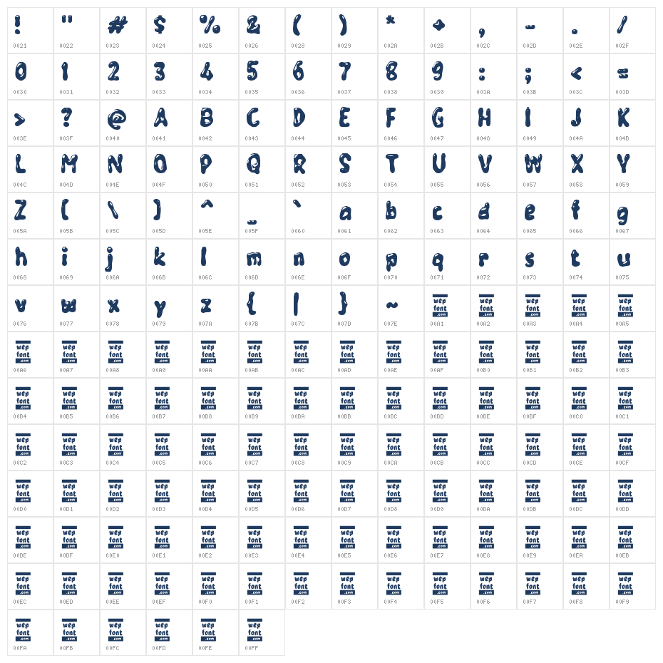 Wadimo Character Map