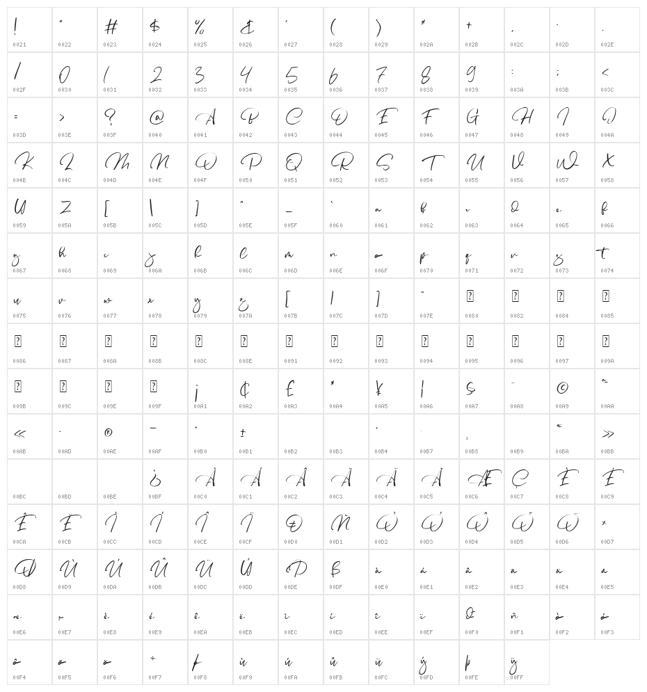 Wadmont Character Map