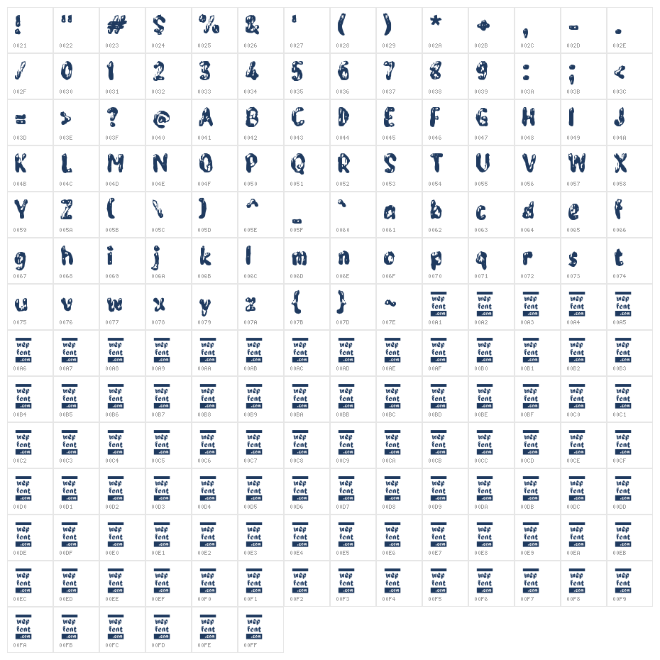 Wadrome Character Map