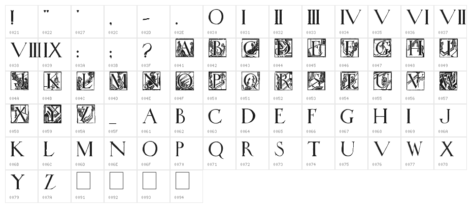 Wadsworth's_Industria Character Map