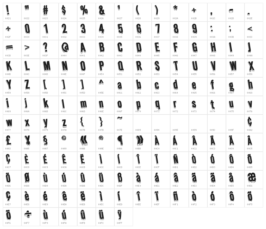 Wafer Regular Character Map