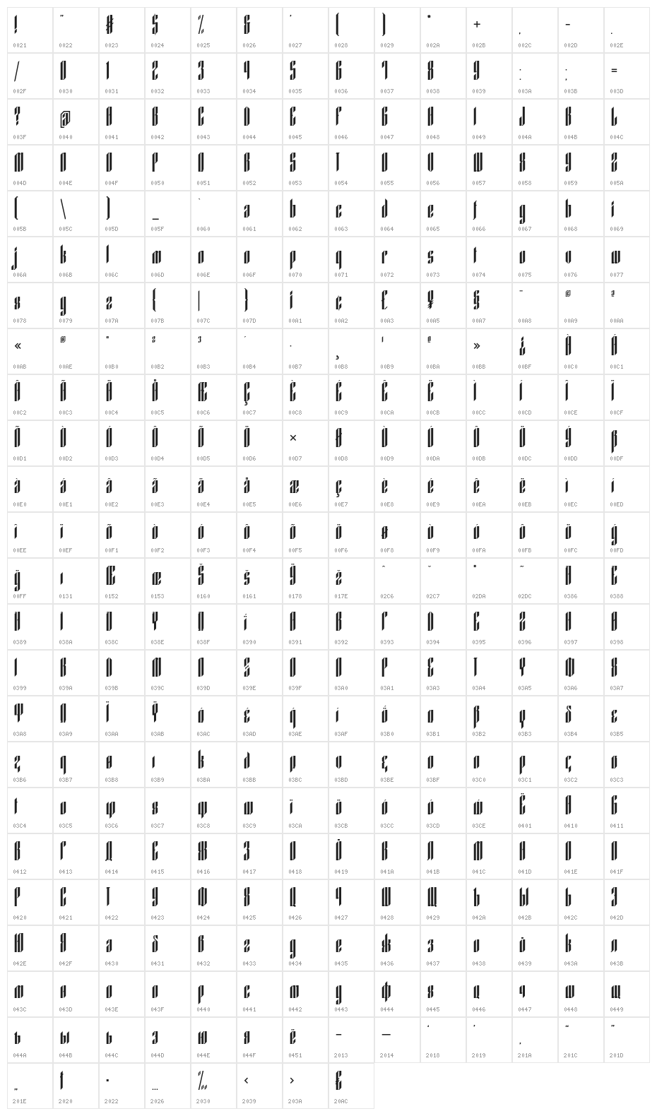 Waffelstein-Stencil Character Map