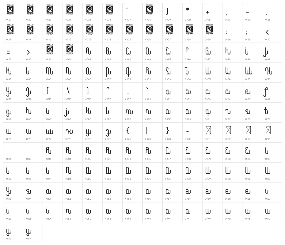 Waffle Latte Free Character Map
