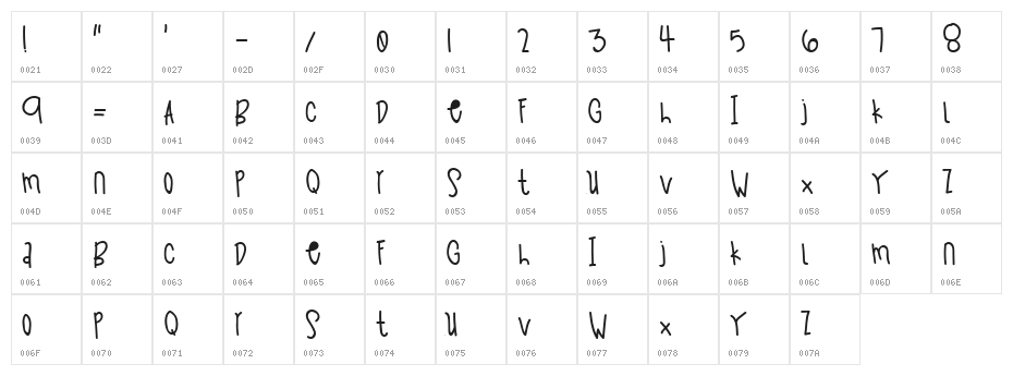 Waffle-Regular Character Map