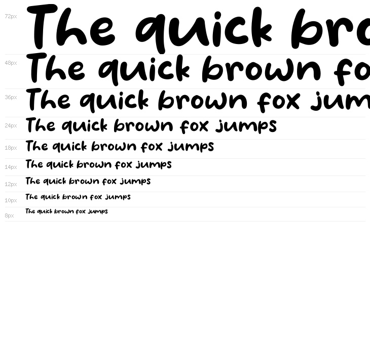 Waffle Story Waterfall