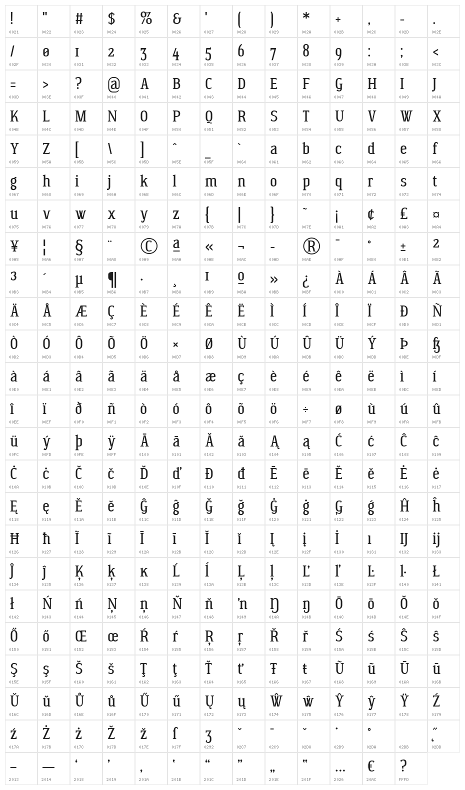 Wagashi Serif Character Map