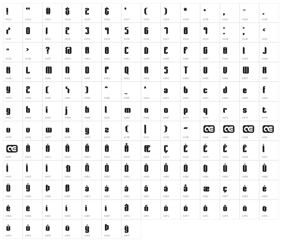 Wager Lost BRK Character Map