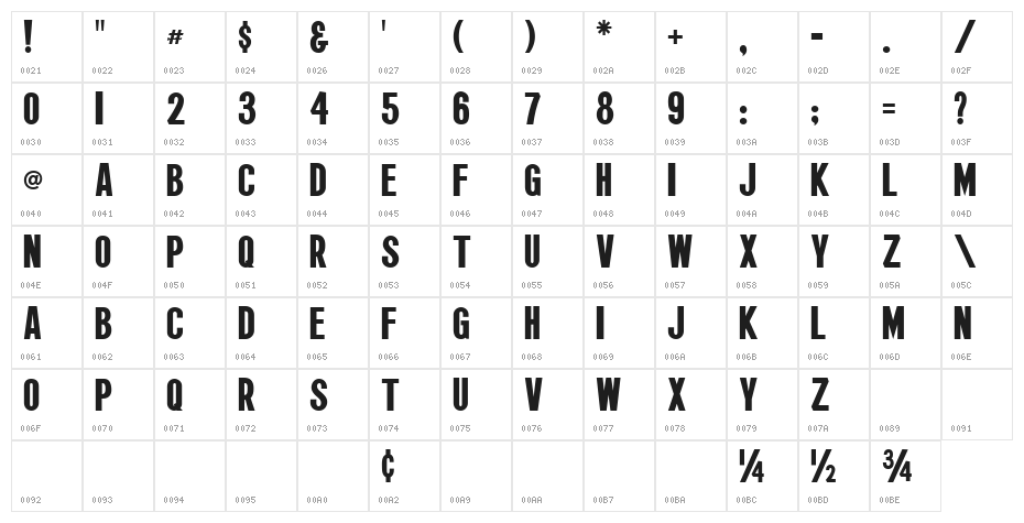 Wagner Zip-Change Condensed Character Map
