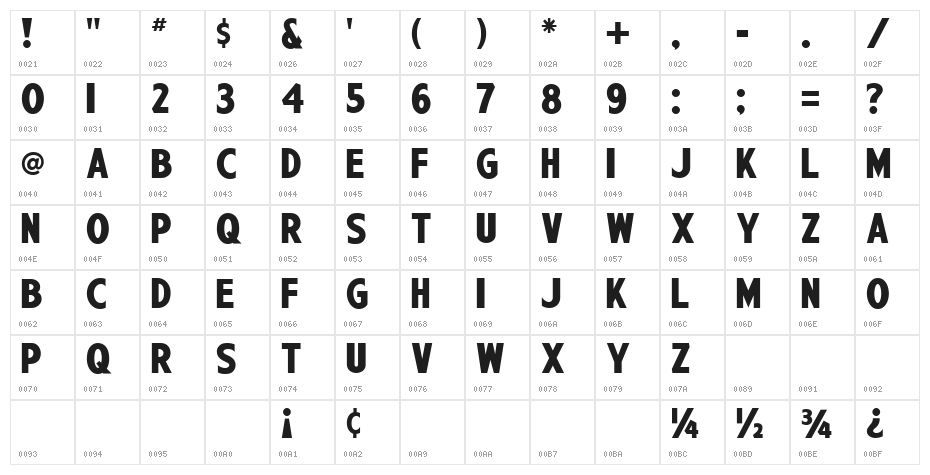 Wagner Zip-Change Character Map