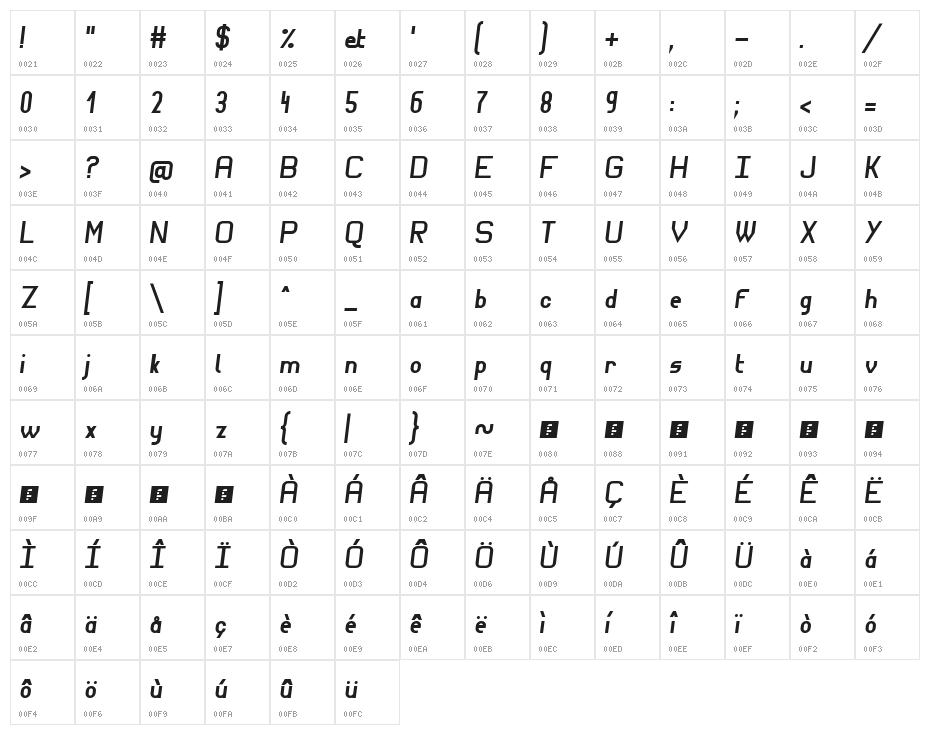 Wagon Sans BoldItalic Character Map
