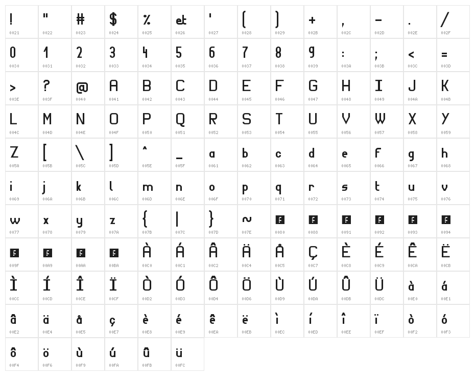Wagon Sans Bold Character Map