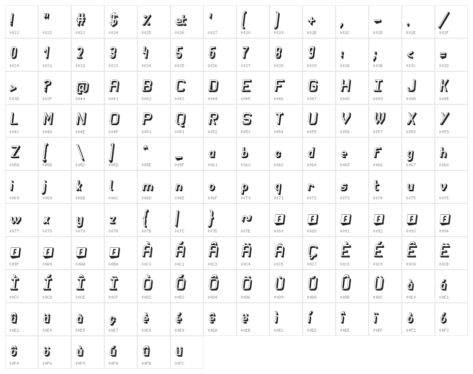 Wagon Sans Shaded Italic Character Map