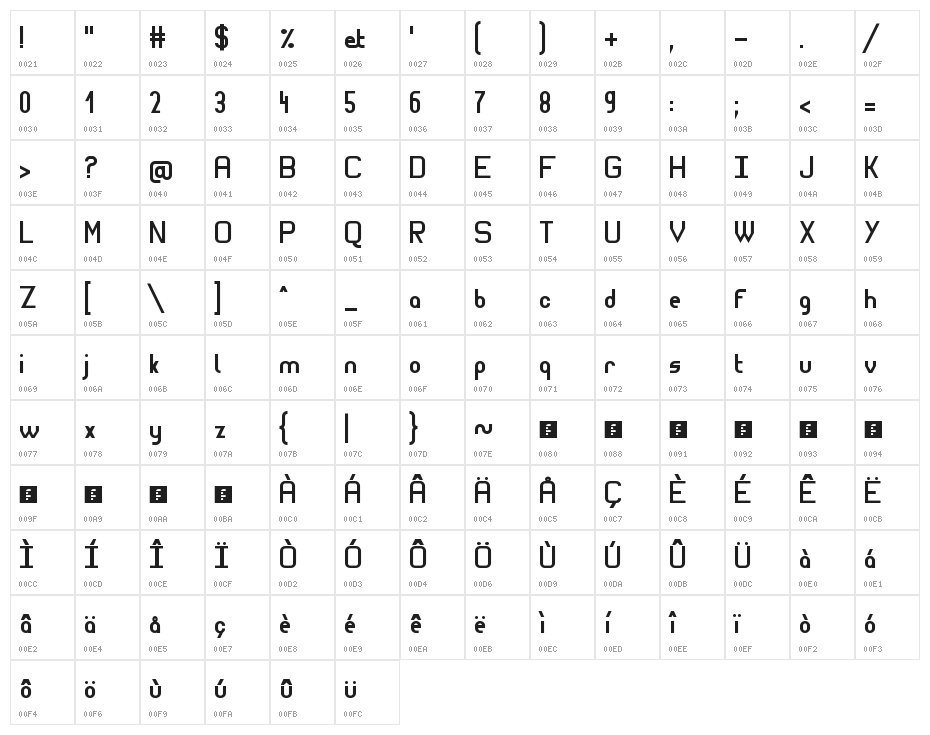 Wagon Sans Two Bold Character Map
