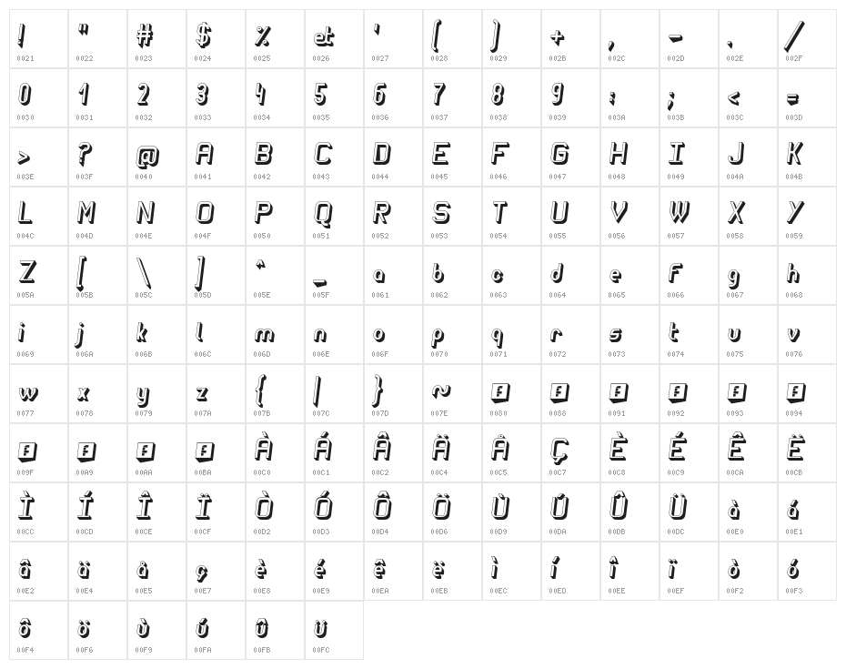 Wagon Sans Two Shaded Italic Character Map