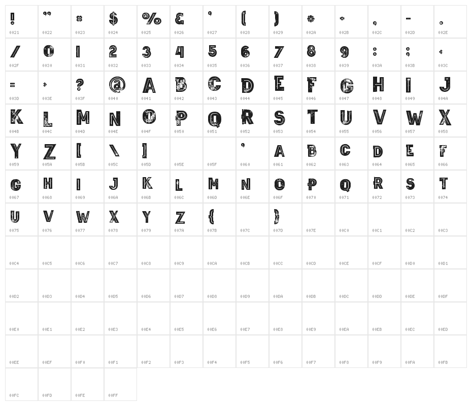 Wagoon Bold Inline Grunge Character Map