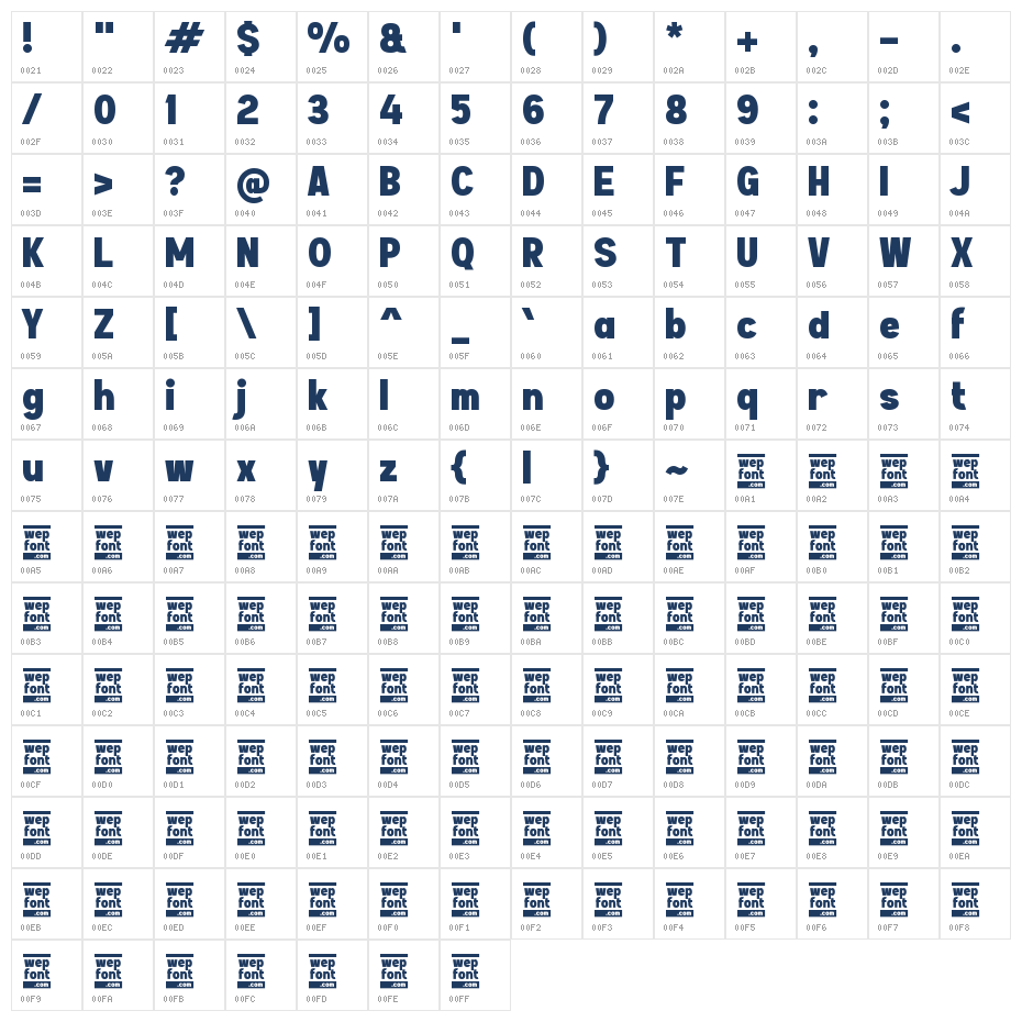 Wah Iki Character Map