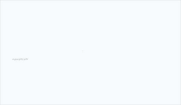 Wahid III Business Card