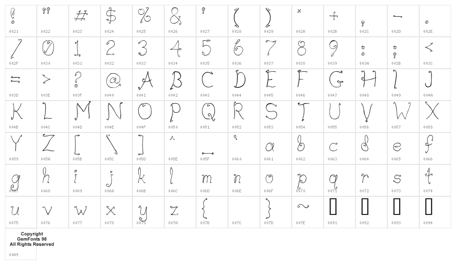 Waif Thin Character Map