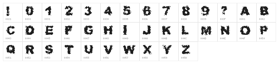 Wait And Bleed Character Map