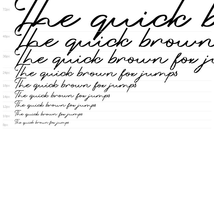 Waiting Awakmu Waterfall