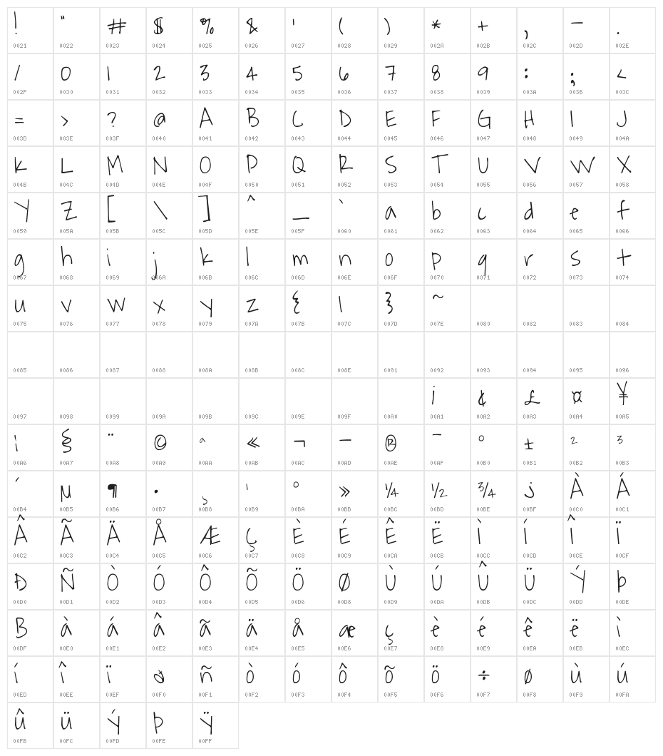 Waiting for the Sunrise Character Map