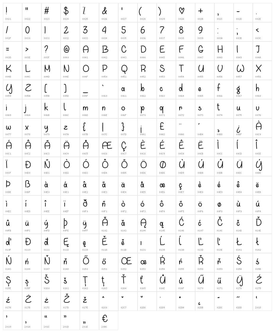 WaitingForYou Character Map