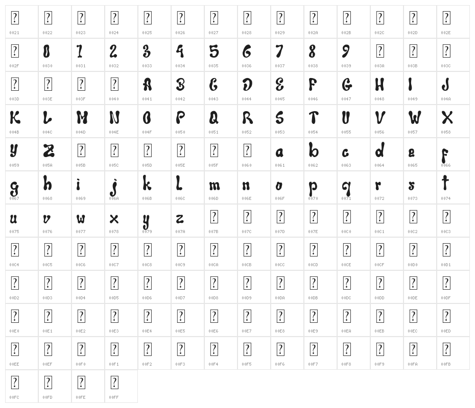 Wakaba Character Map