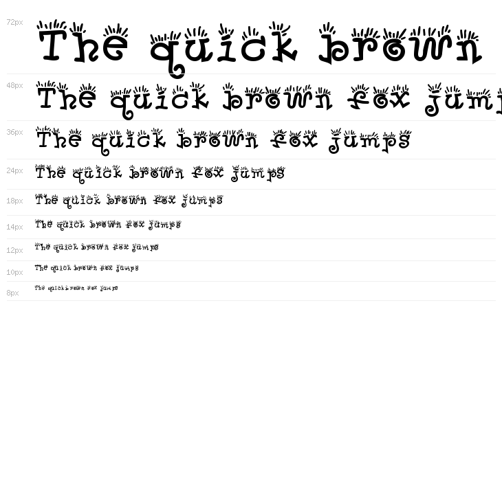 Wake & Bake Waterfall