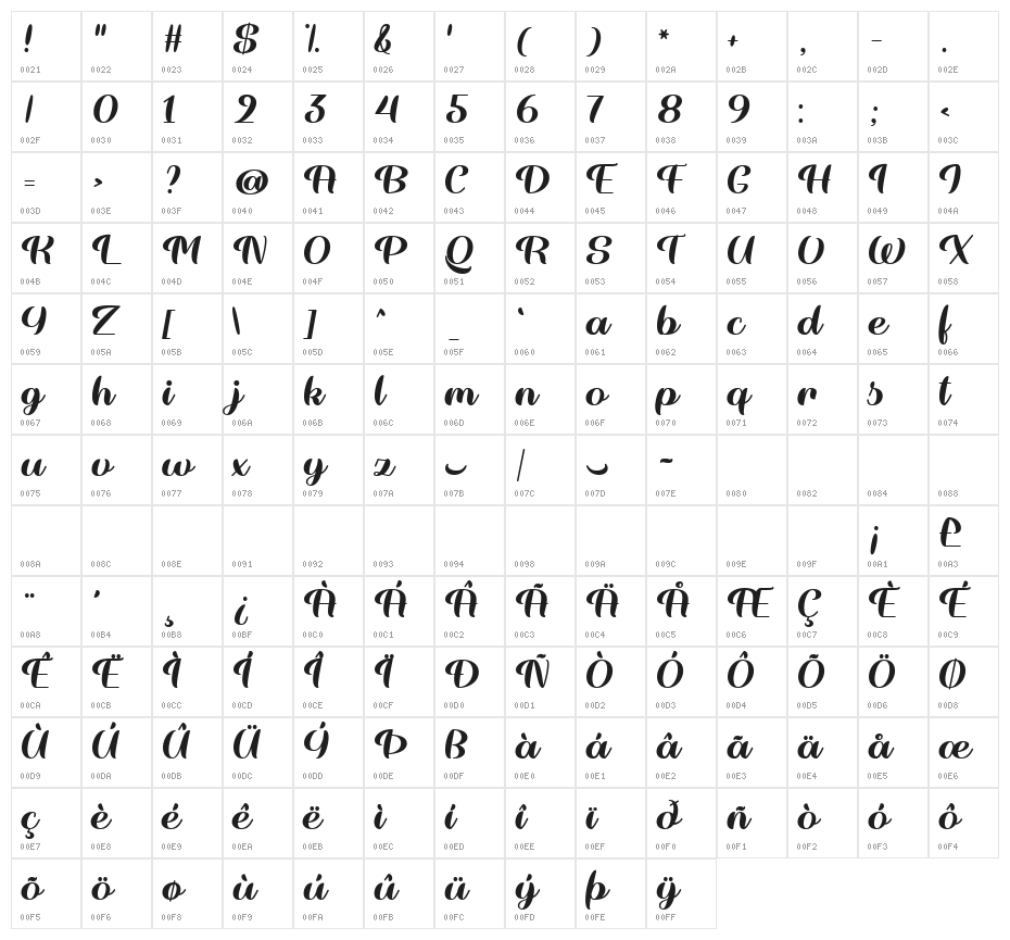 Wake The Warrior Regular Character Map
