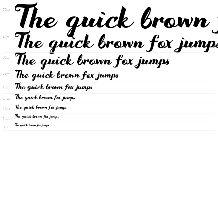 Wake Up Bro Waterfall