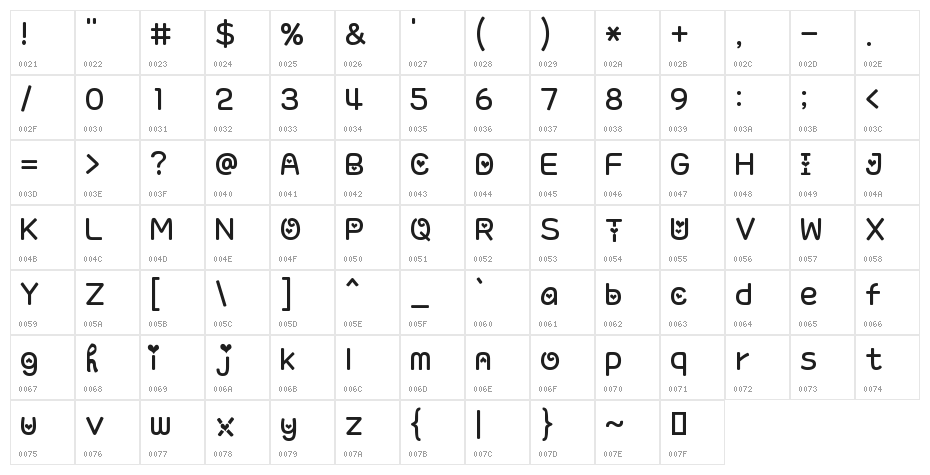 Wake Up Honey Character Map