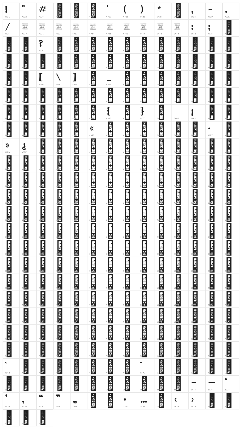 Wakel DEMO Arabic Character Map