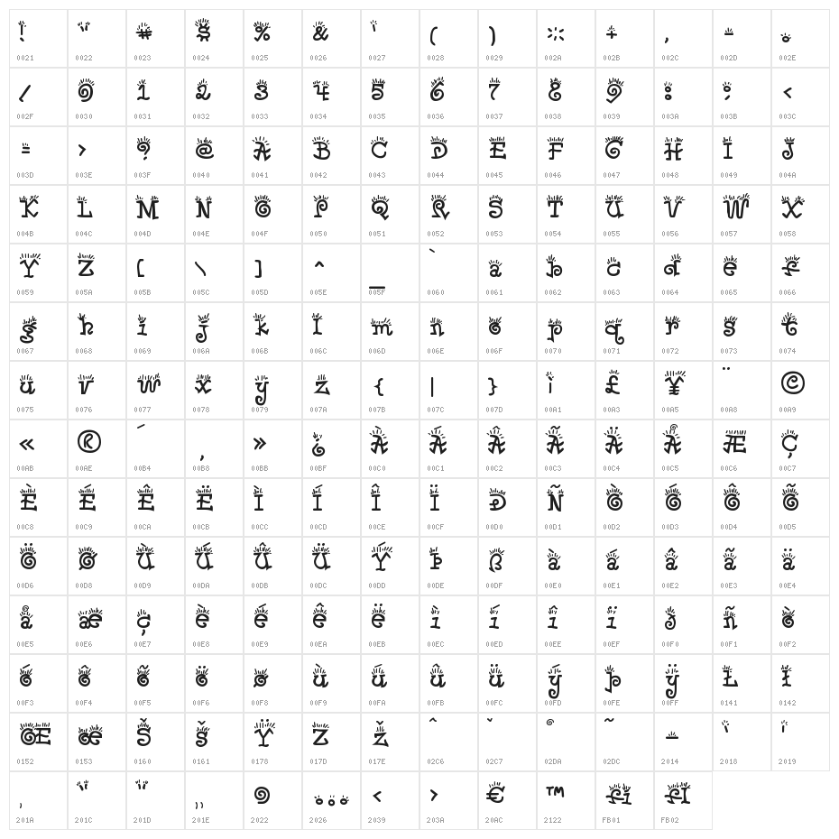 Waker-Regular Character Map
