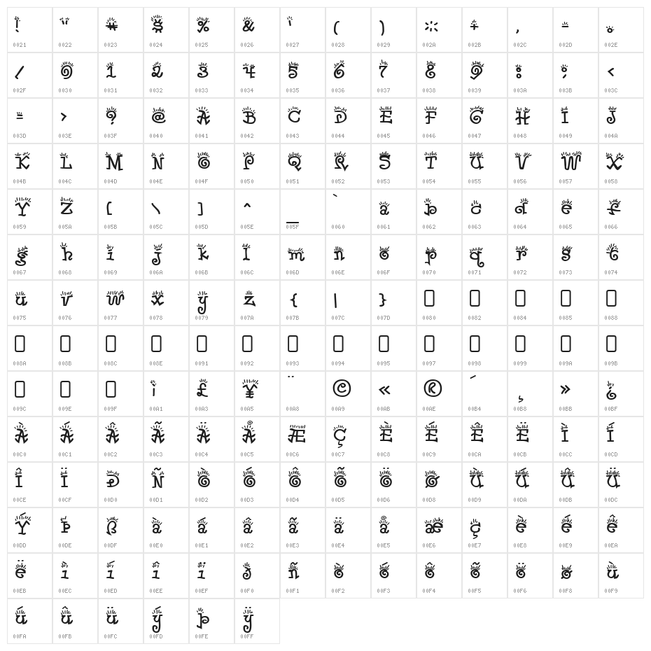 Waker-Regular Character Map
