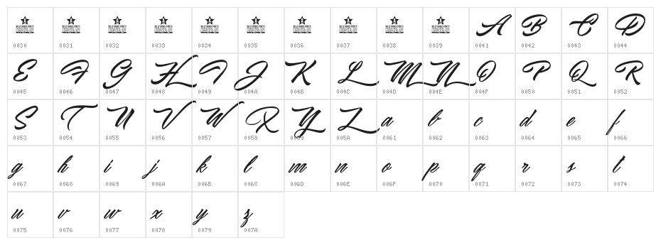Waking Stones Personal Use Character Map