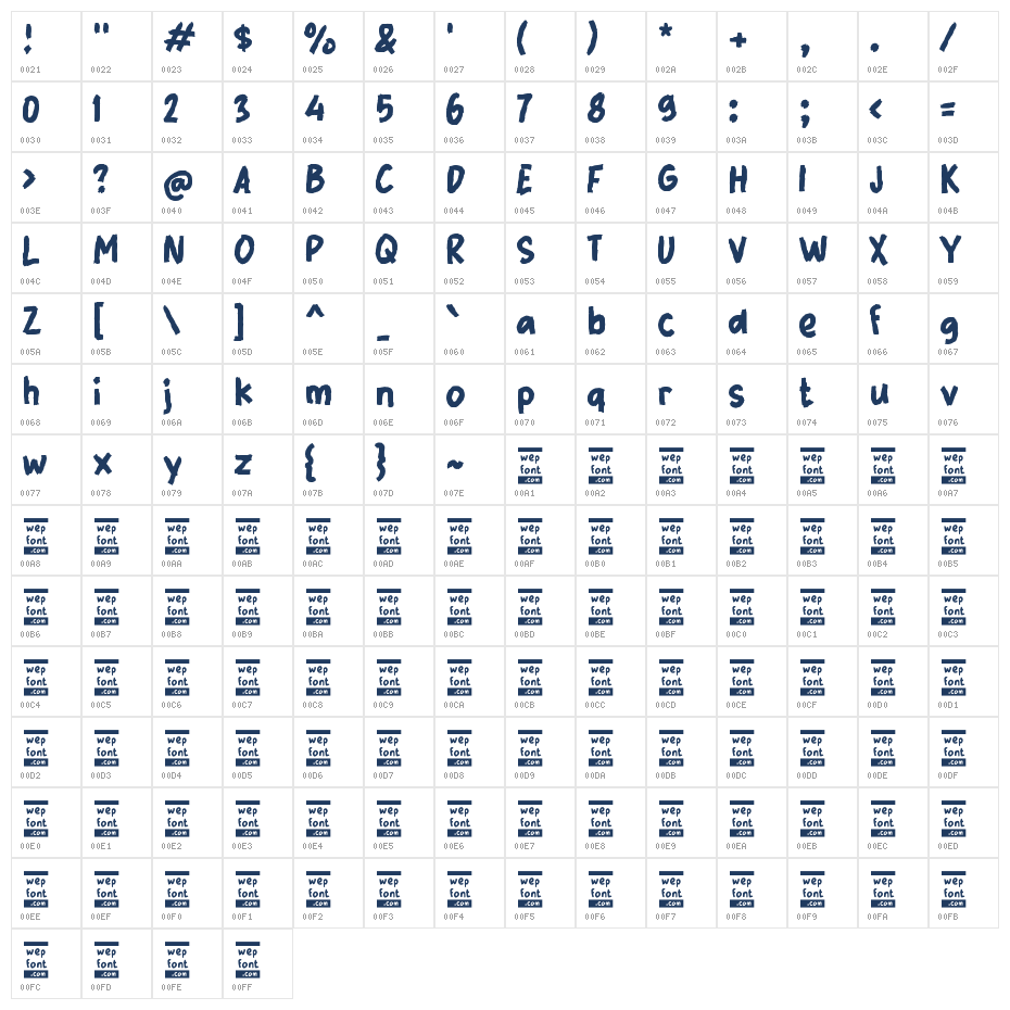 Waktune Character Map